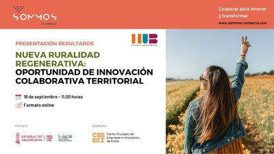 Presentacin resultados HUB Innovacin Colaborativa Territorial - Nueva Ruralidad Regenerativa