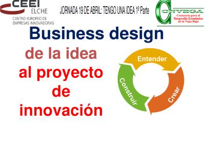portada ponencia business design