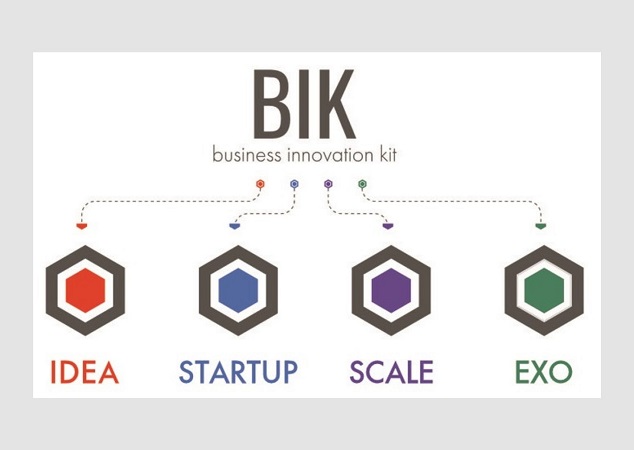 Participa en los Webinars BIK: Aplicacin de la metodologa BIK SCALE para seguir innovando