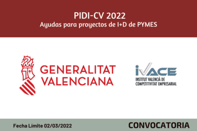Ayudas para proyectos de I+D de Pymes (PIDI-CV 2022)