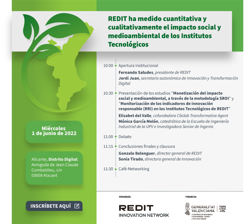 Presentación Estudios REDIT sobre el impacto social y medioambiental de los Institutos Tecnológicos de la Comunidad Valenciana