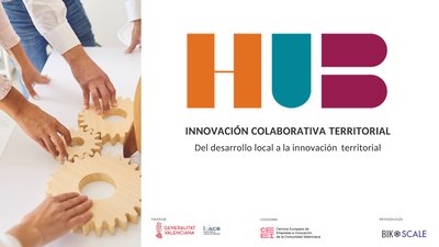 Resultados proyecto piloto HUB Innovacin Colaborativa Territorial 2021 - 2022