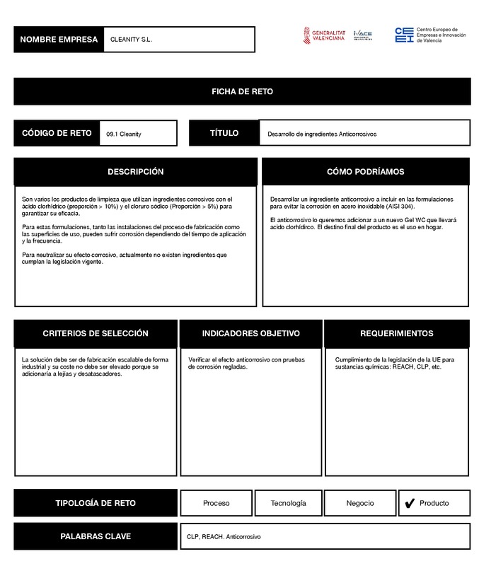 Desarrollo de ingredientes Anticorrosivos