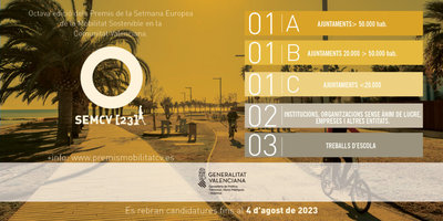 Premios de la Semana Europea de la Movilidad Sostenible CV (VIII edici�n)