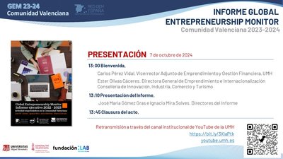 Informe GEM 2923-2024 Presentación