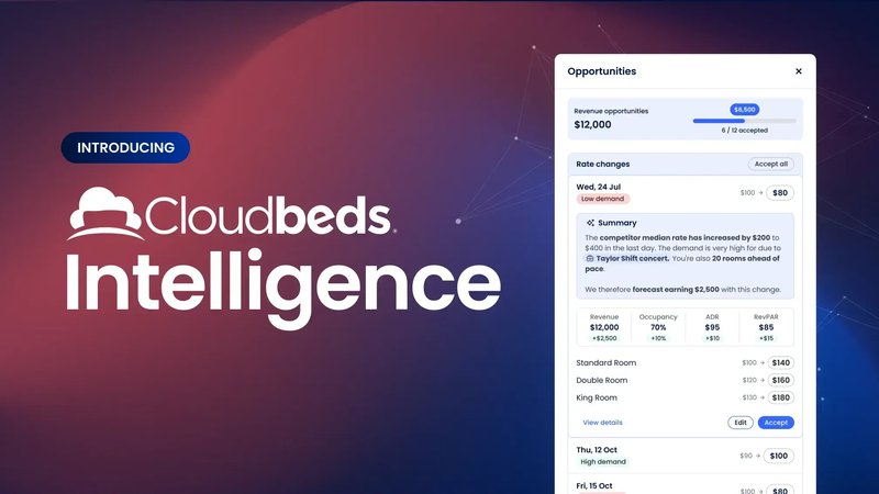 Cloudbeds presenta el primer motor de hotelería inteligente de la industria, impulsado por IA causal y multimodal