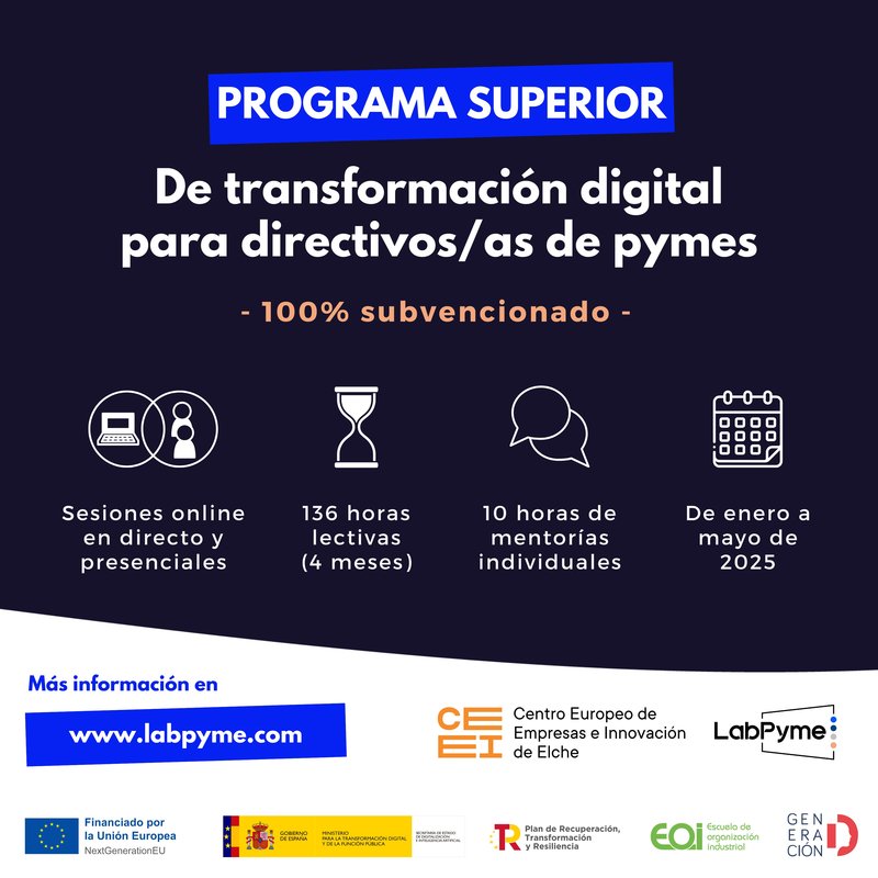 Programa Labpyme 2025