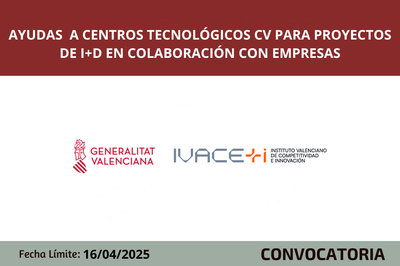 Ayudas Centros Tecnológicos CV 2025