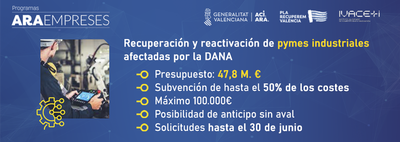 ARA EMPRESES