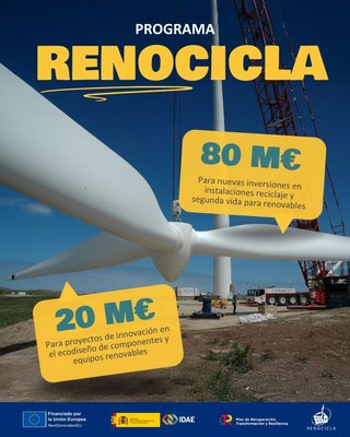 Bases Programa Renocicla