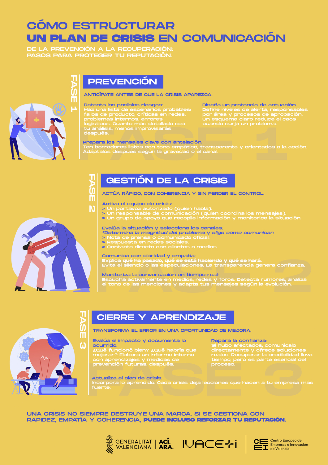 C�mo estructurar un plan de crisis en comunicaci�n