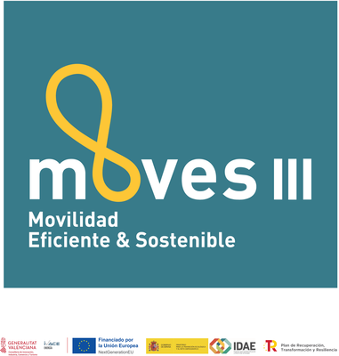 MOVES