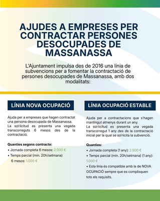 Ayudas para el fomento de la contrataci�n de personas desempleadas 2026 Massanassa