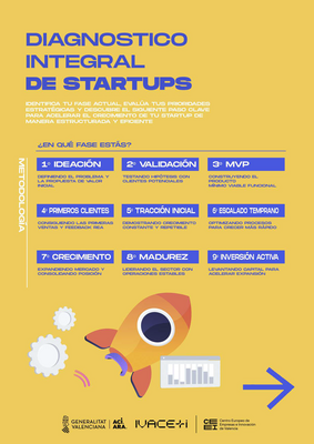 Diagn�stico integral de Startups