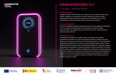Horizonte Tech - Graphenepurify X-1