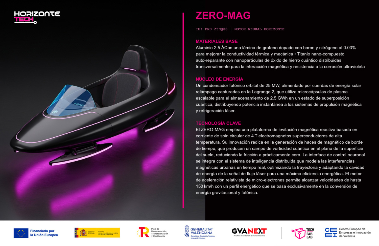 Horizonte Tech - Zero-Mag[;;;][;;;]
