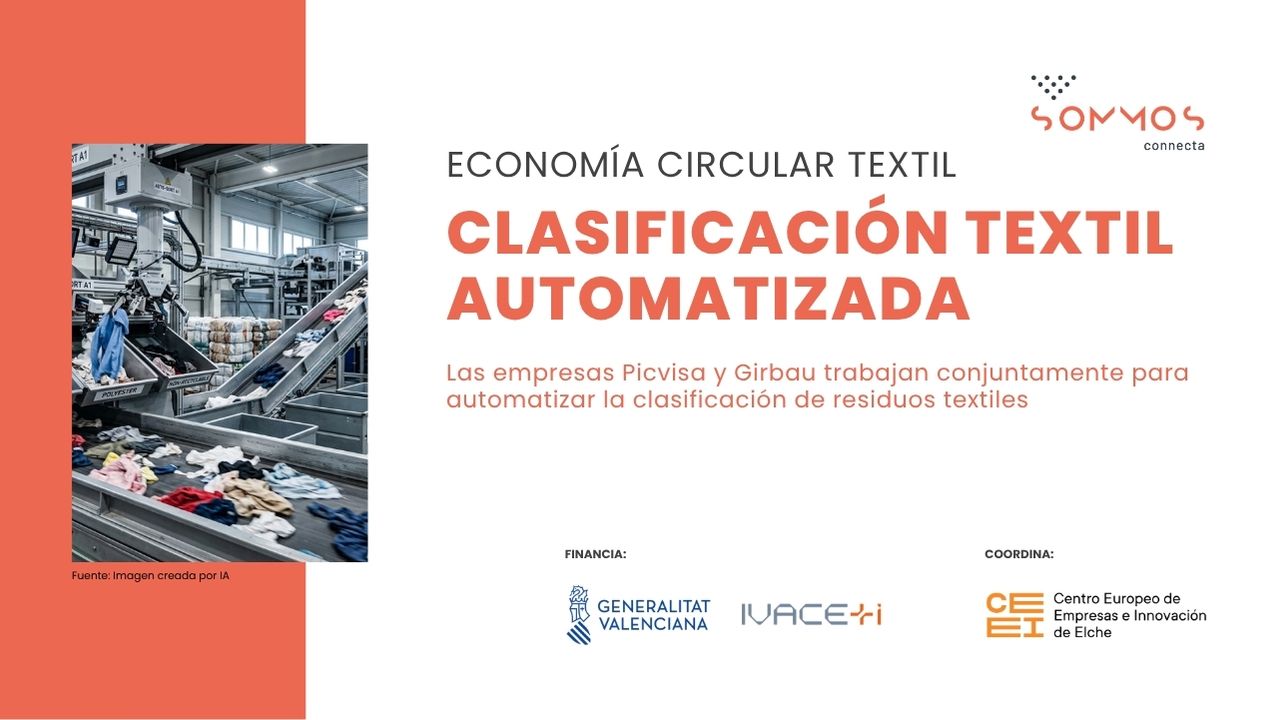 Clasificación textil automatizada