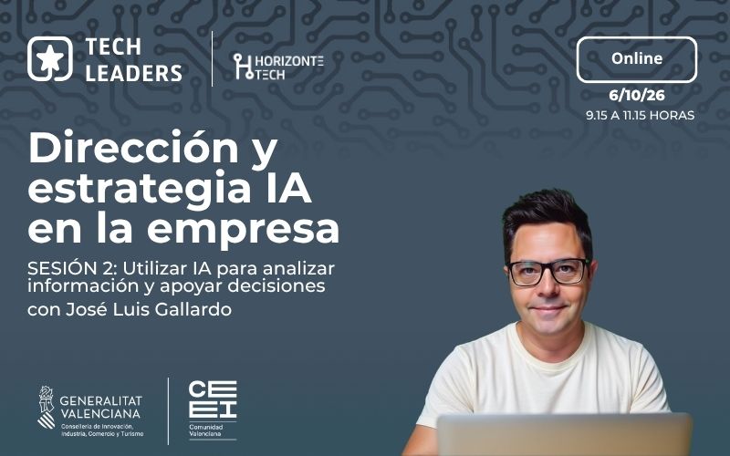 Sesión 2 entender la IA desde la perspectiva de la dirección. Microciclo