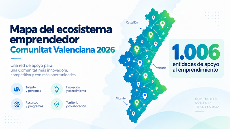 Más de 1.000 puntos de apoyo para emprender en la Comunitat Valenciana