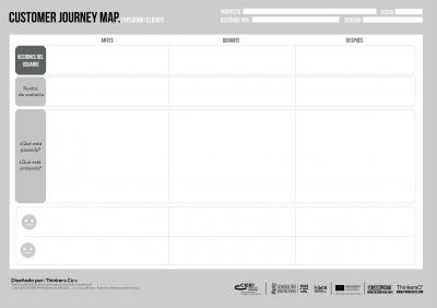 Customer Journey Map-Explorar. TEMPLATE