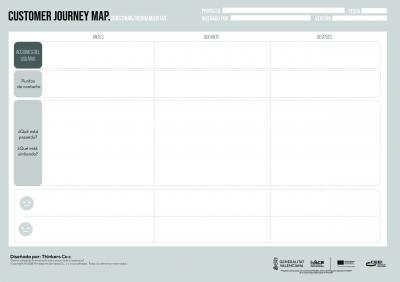 Customer Journey Map (Construir) TEMPLATE