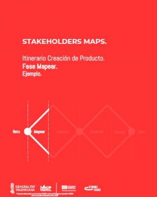 Stakeholders Maps. Ejemplo.