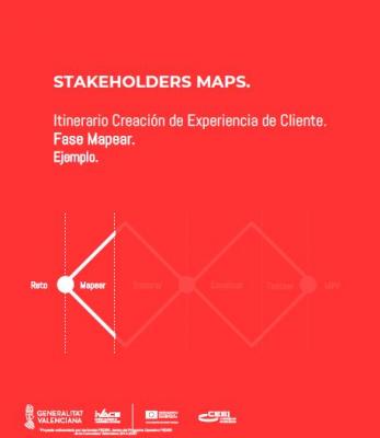 Stakeholders maps. Ejemplo