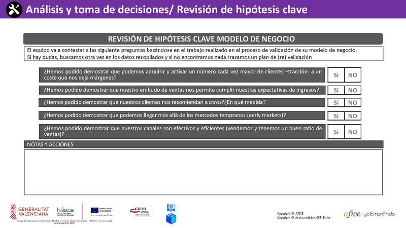 37 - Hiptesis Clave Modelo (Portada)