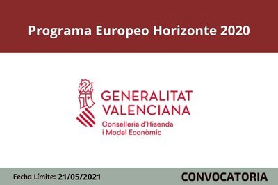 Bases de la Convocatoria